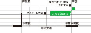 株式会社クリエーションズ
